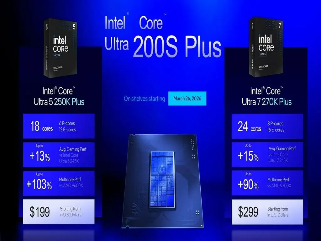 Intel представила Core Ultra 200S Plus: серию мощных десктопных процессоров